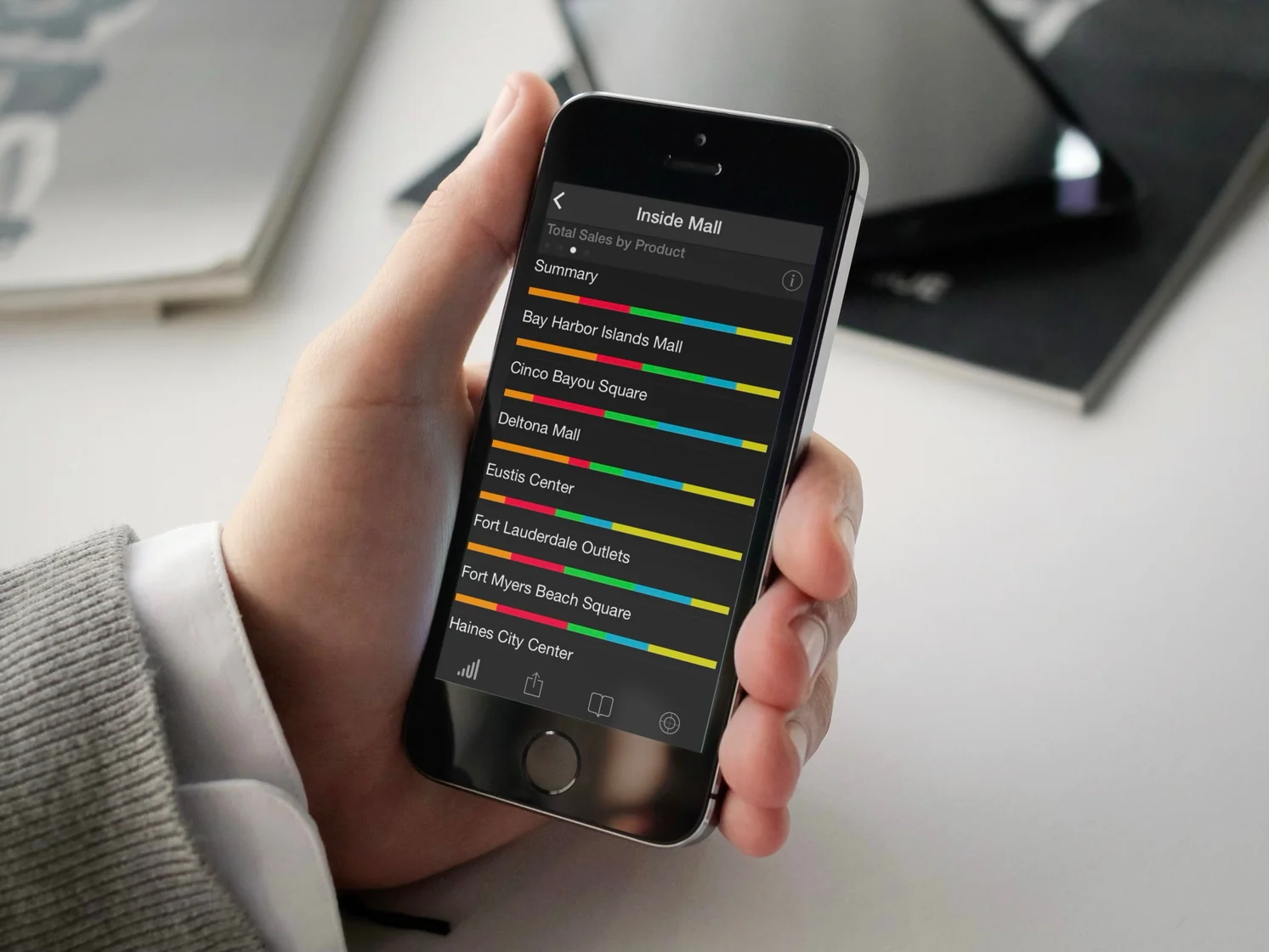 An iPhone held in one hand showing total sales by product across a list of shopping centres, each row carrying its own coloured bar.
