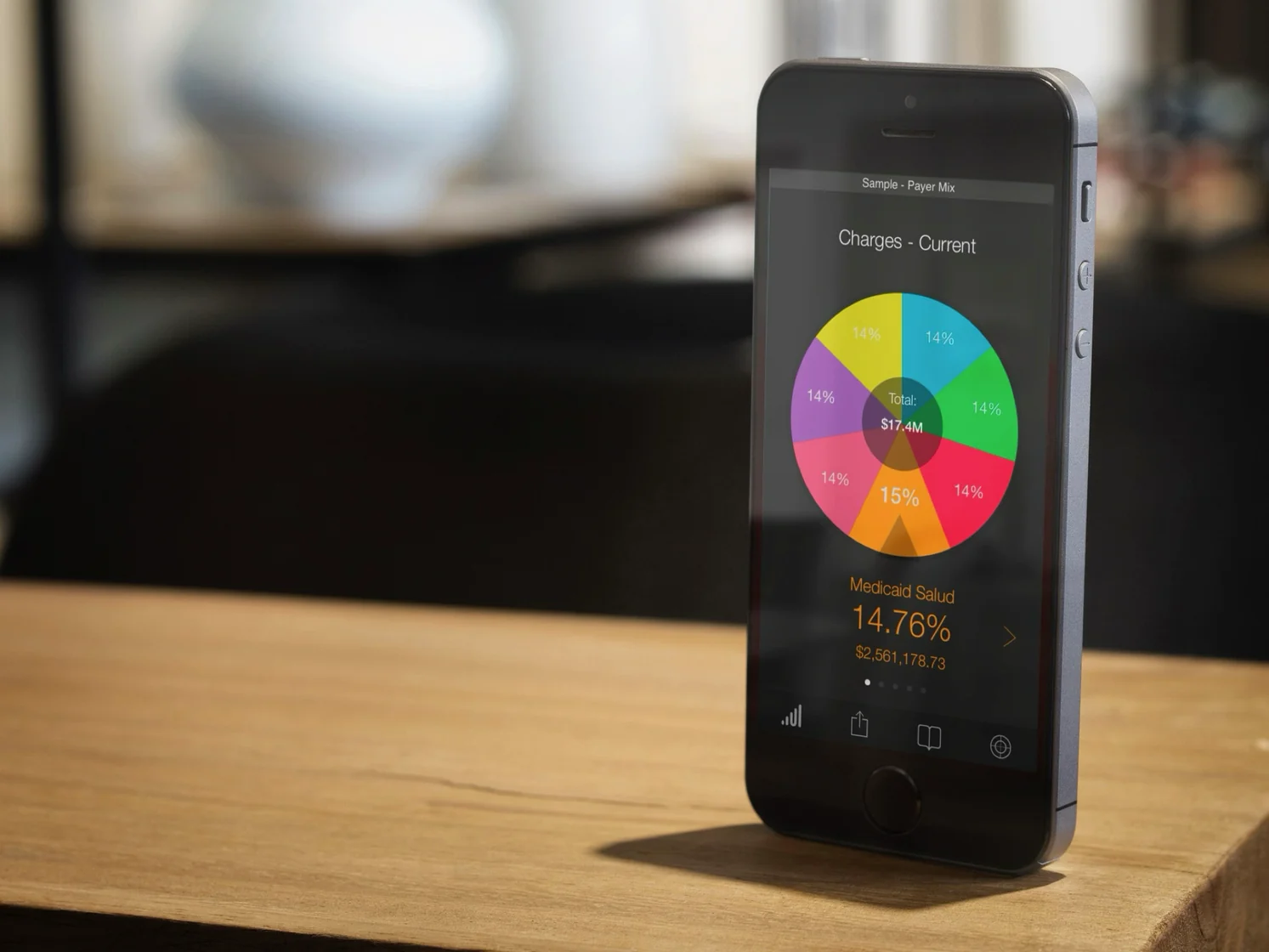 An iPhone resting on a table showing current charges as a segmented ring, with one payer broken out below it at 14.76 percent.